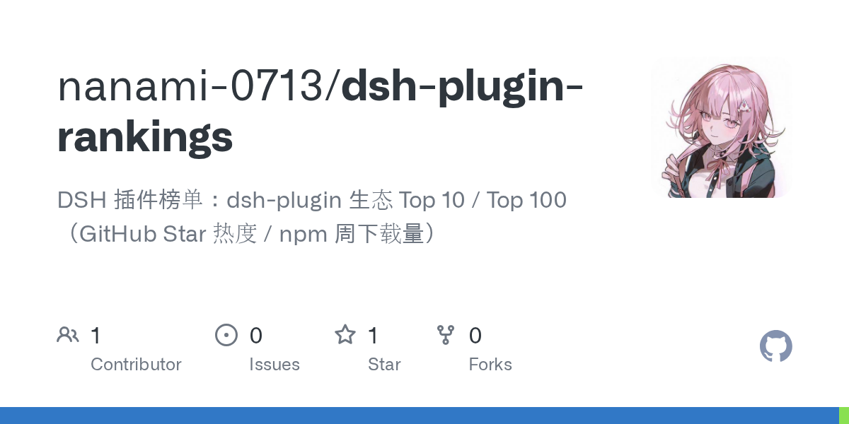 nanami-0713/dsh-plugin-rankings Screenshot preview