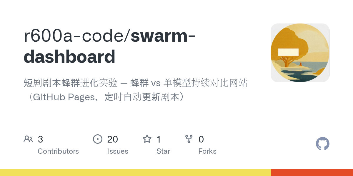 r600a-code/swarm-dashboard Screenshot preview
