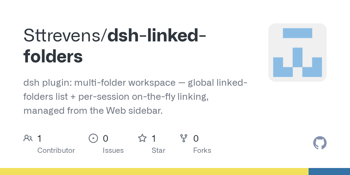 Sttrevens/dsh-linked-folders Screenshot preview
