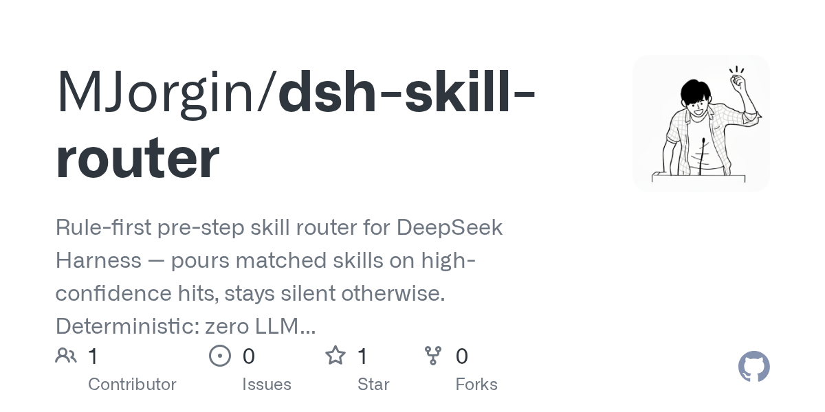 MJorgin/dsh-skill-router Screenshot preview