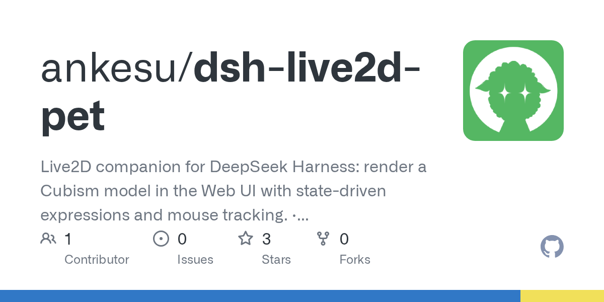 ankesu/dsh-live2d-pet Screenshot preview