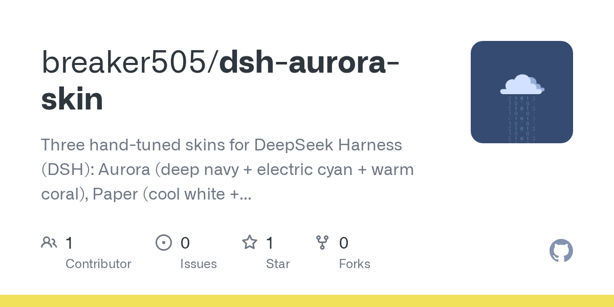 breaker505/dsh-aurora-skin Screenshot preview