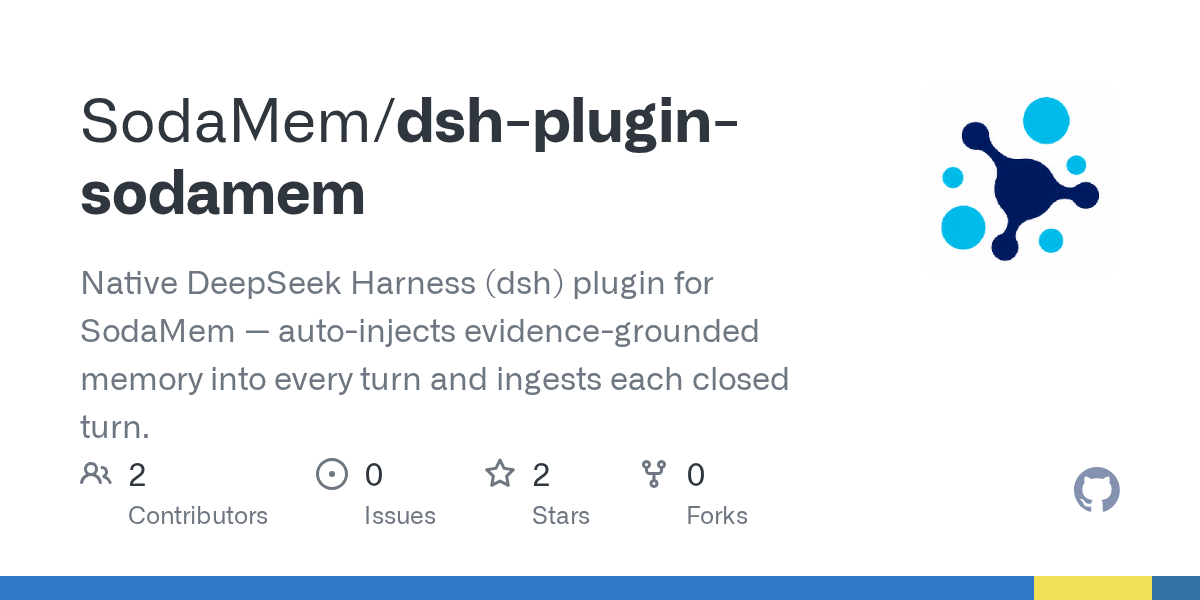 SodaMem/dsh-plugin-sodamem Screenshot preview