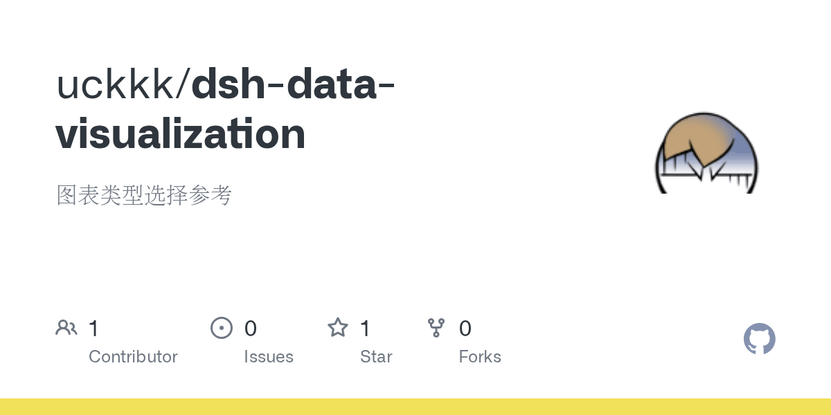 uckkk/dsh-data-visualization Screenshot preview