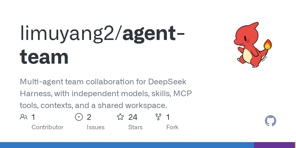 limuyang2/agent-team Screenshot preview