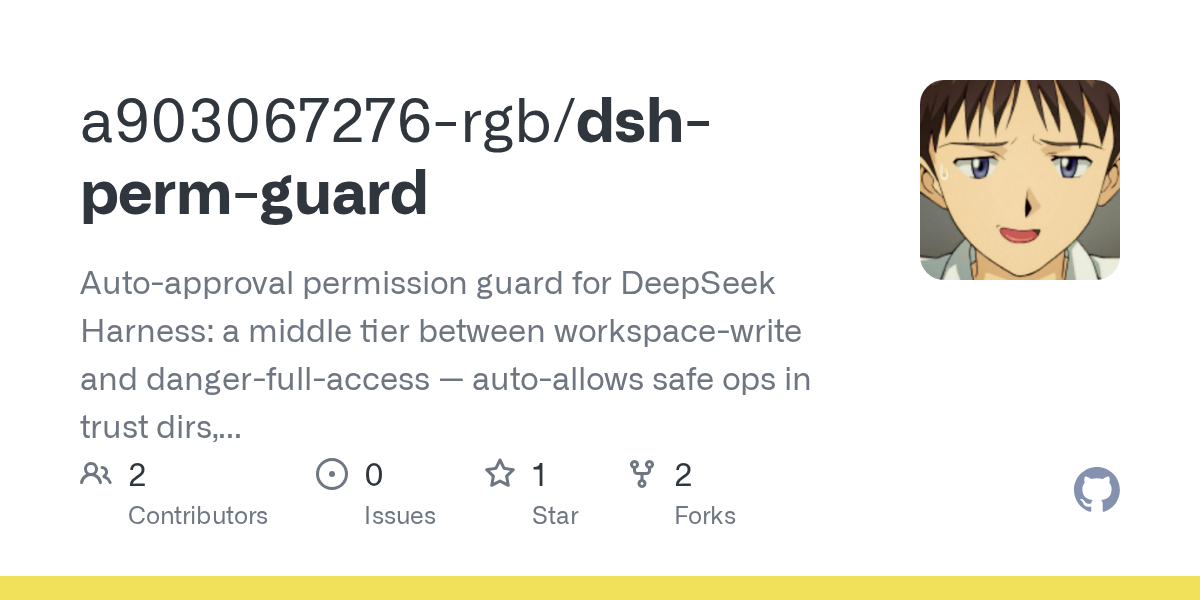 a903067276-rgb/dsh-perm-guard Screenshot preview