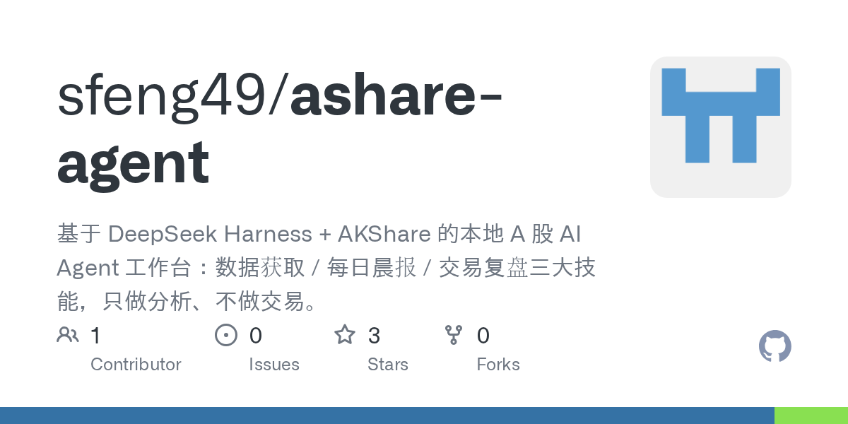 sfeng49/ashare-agent Screenshot preview