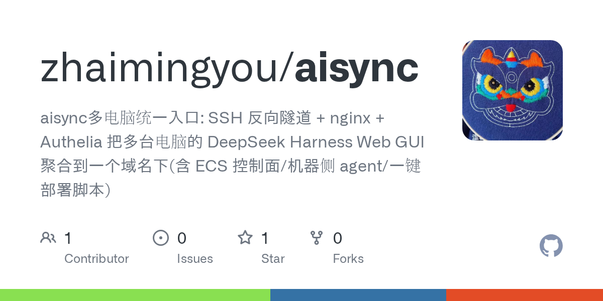 zhaimingyou/aisync Screenshot preview