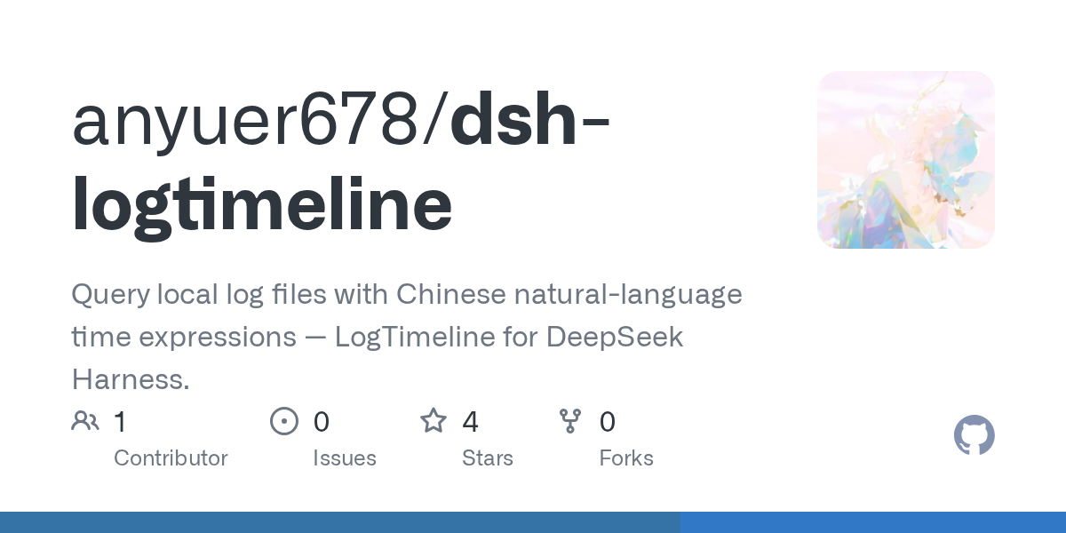 anyuer678/dsh-logtimeline Screenshot preview