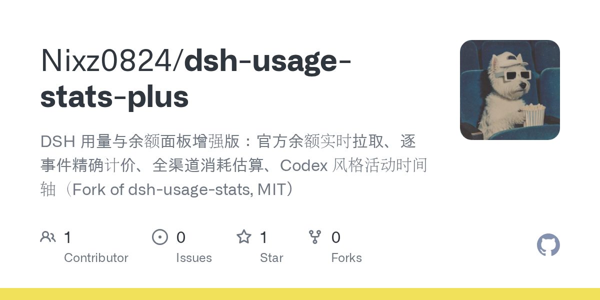 Nixz0824/dsh-usage-stats-plus Screenshot preview
