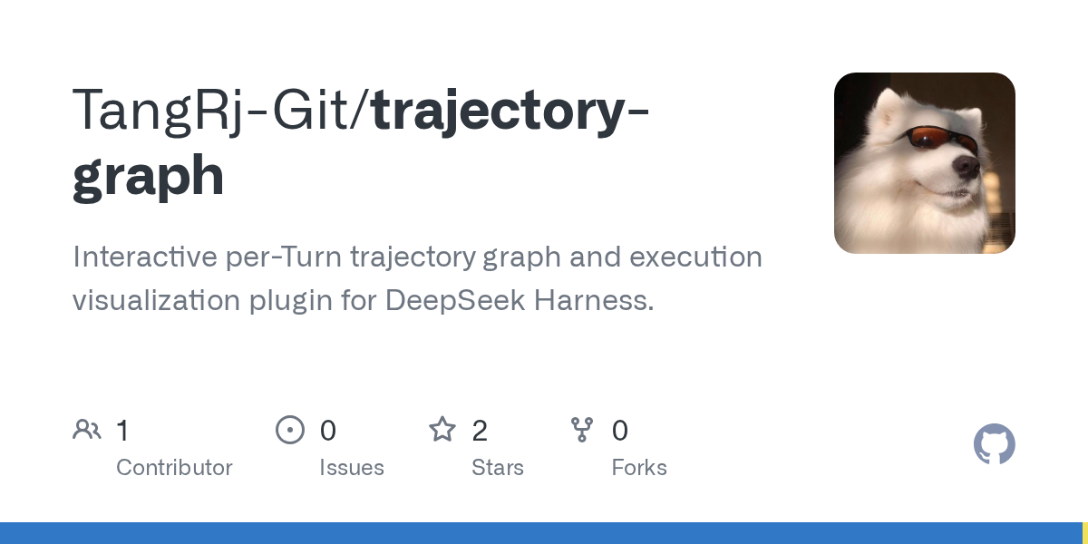 TangRj-Git/trajectory-graph Screenshot preview