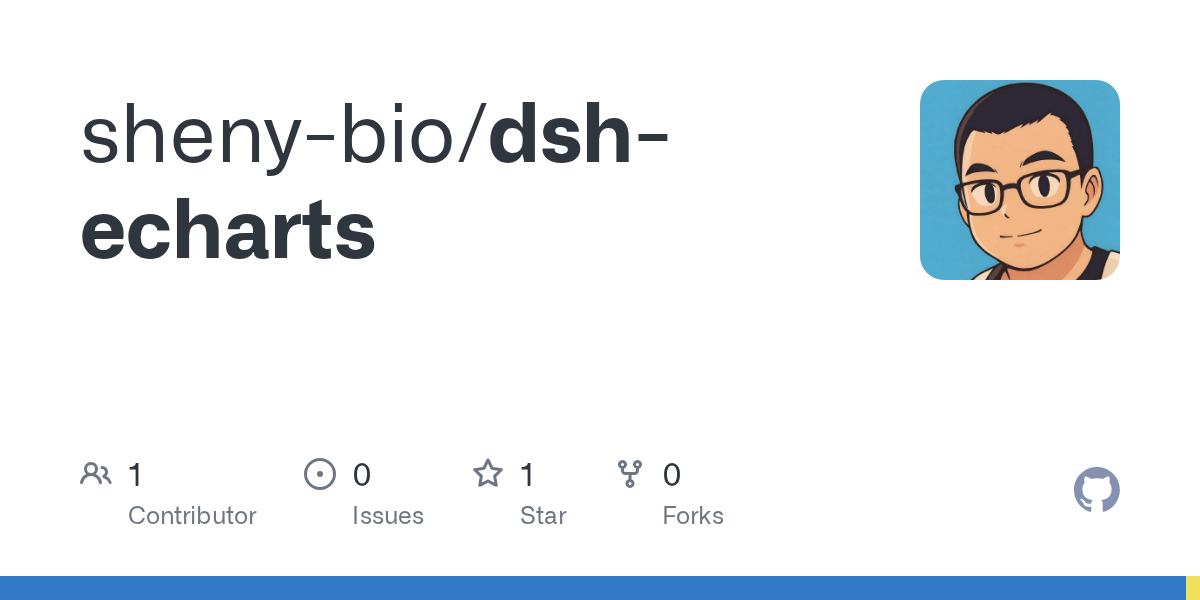 sheny-bio/dsh-echarts Screenshot preview