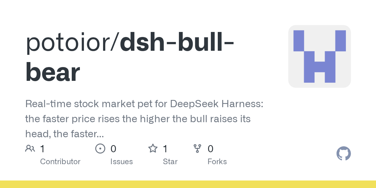 potoior/dsh-bull-bear Screenshot preview
