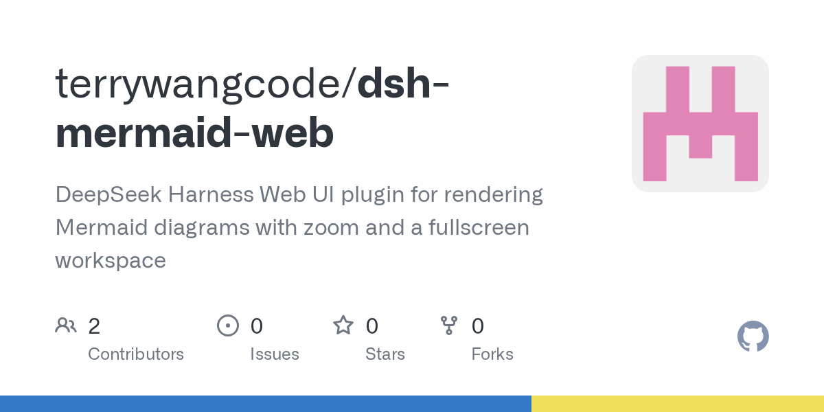 terrywangcode/dsh-mermaid-web Screenshot preview