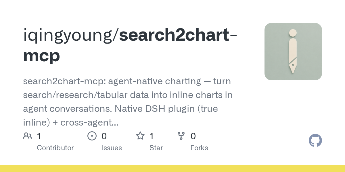 iqingyoung/search2chart-mcp Screenshot preview