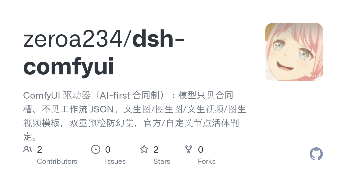 zeroa234/dsh-comfyui Screenshot preview