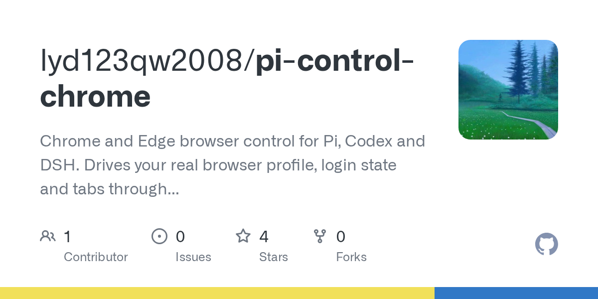 lyd123qw2008/pi-control-chrome Screenshot preview