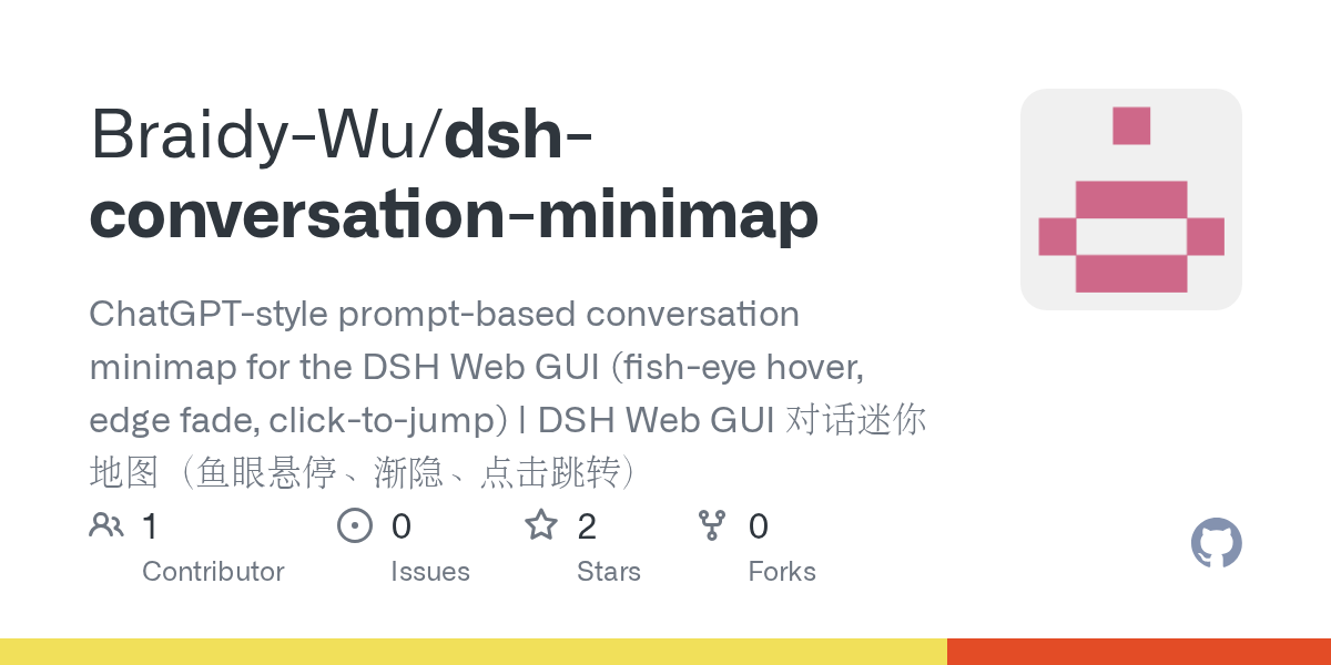Braidy-Wu/dsh-conversation-minimap Screenshot preview