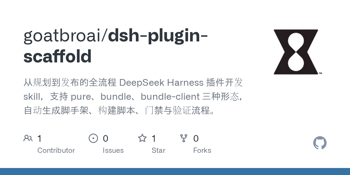 goatbroai/dsh-plugin-scaffold Screenshot preview
