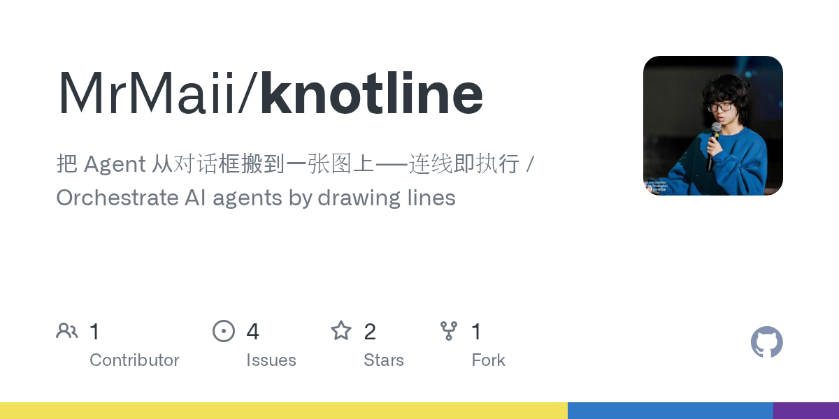 MrMaii/knotline Screenshot preview