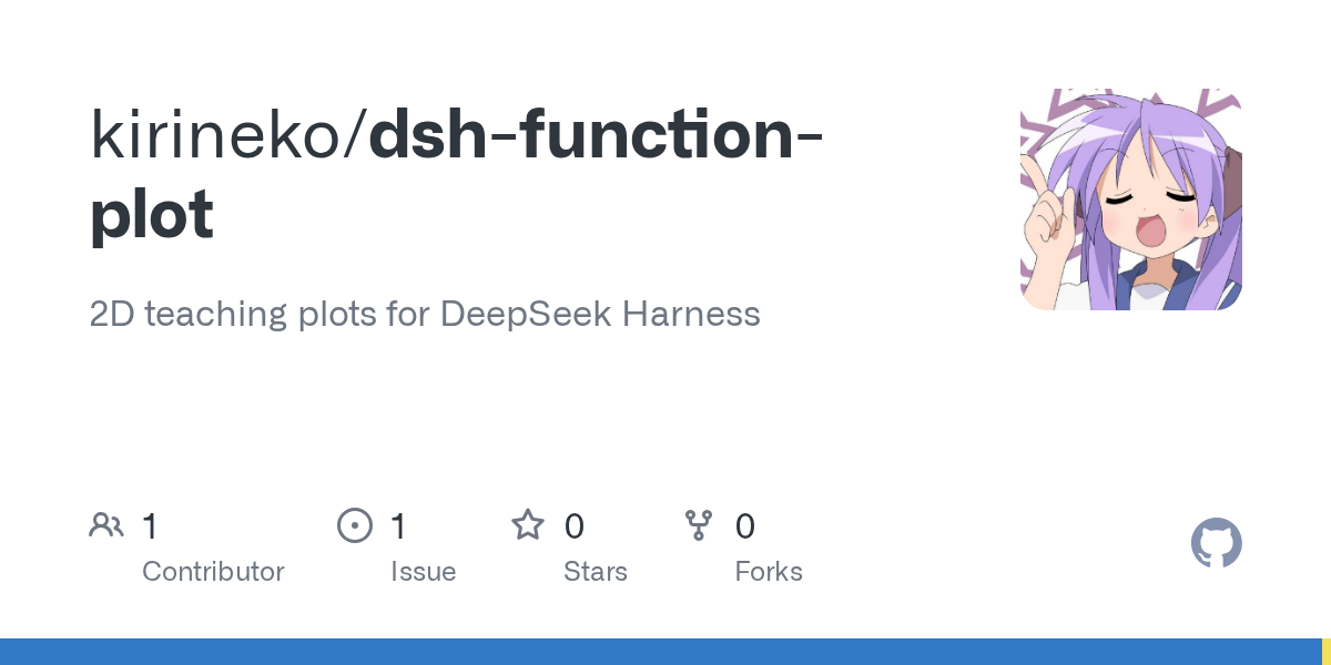 kirineko/dsh-function-plot Screenshot preview