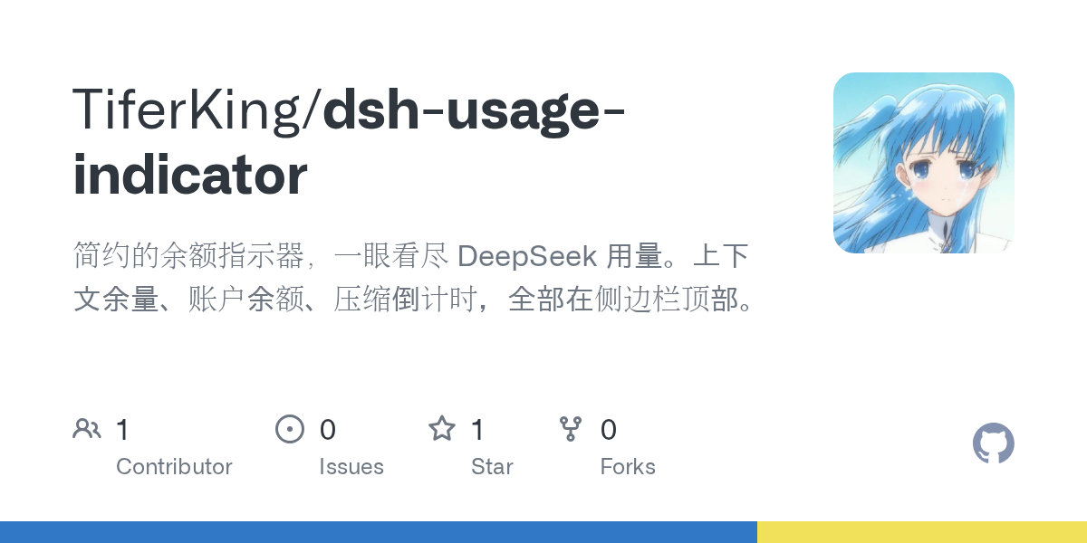 TiferKing/dsh-usage-indicator Screenshot preview