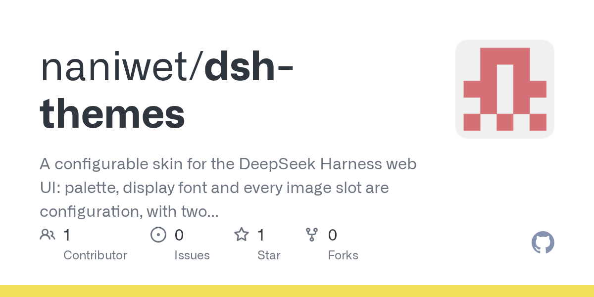 naniwet/dsh-themes Screenshot preview