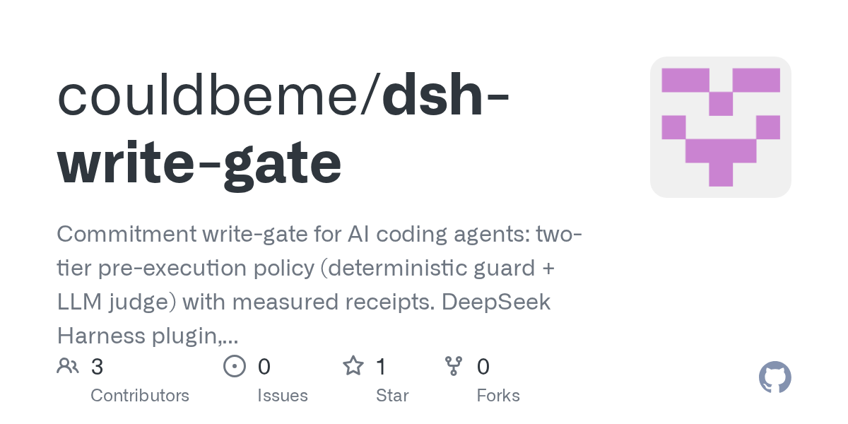 couldbeme/dsh-write-gate Screenshot preview
