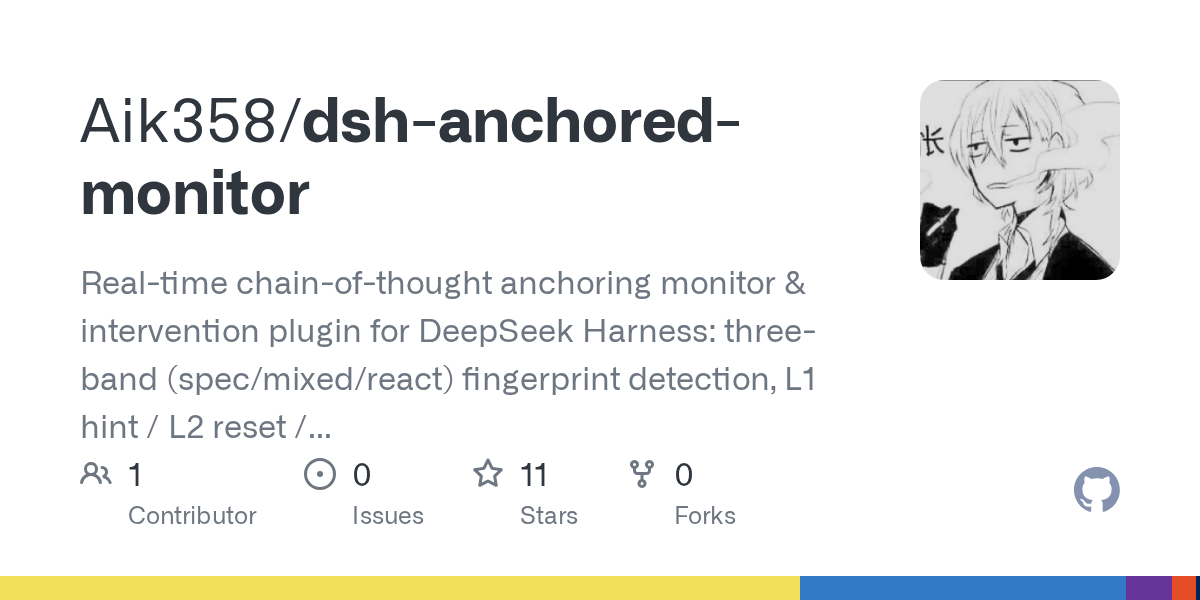 Aik358/dsh-anchored-monitor Screenshot preview
