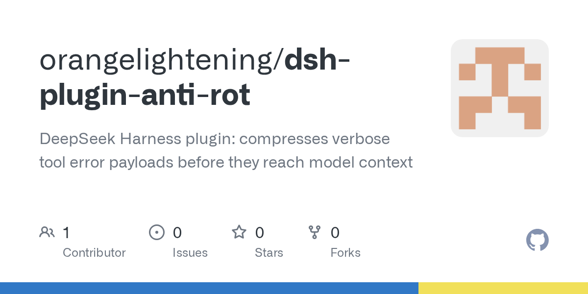 orangelightening/dsh-plugin-anti-rot Screenshot preview