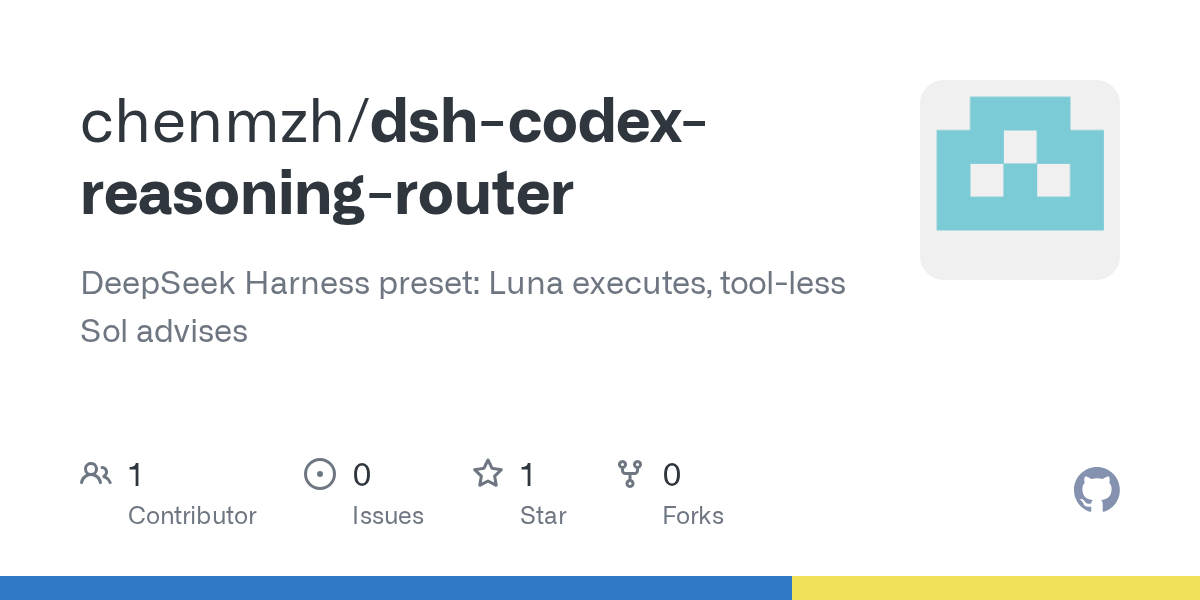 chenmzh/dsh-codex-reasoning-router Screenshot preview