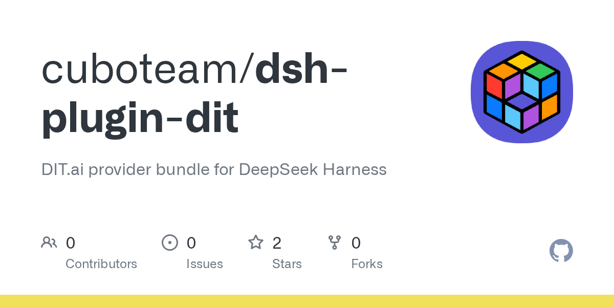 cuboteam/dsh-plugin-dit Screenshot preview
