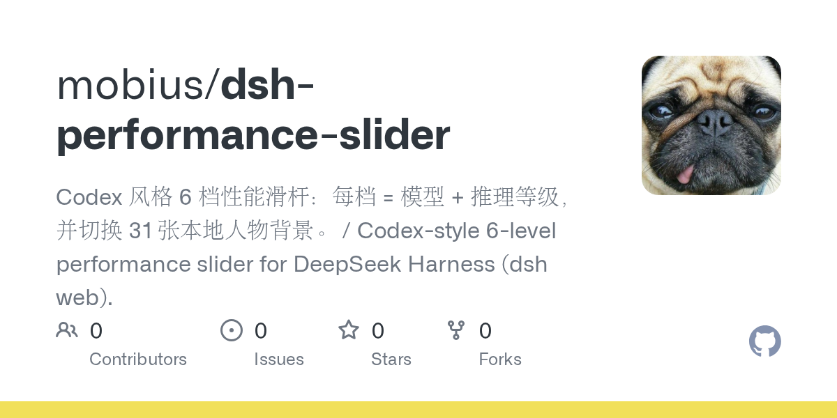 mobius/dsh-performance-slider Screenshot preview