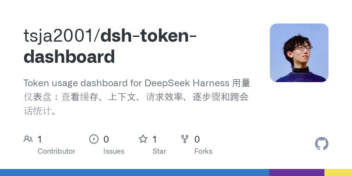 tsja2001/dsh-token-dashboard Screenshot preview