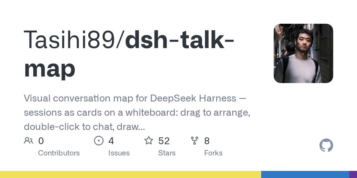 Tasihi89/dsh-talk-map Screenshot preview