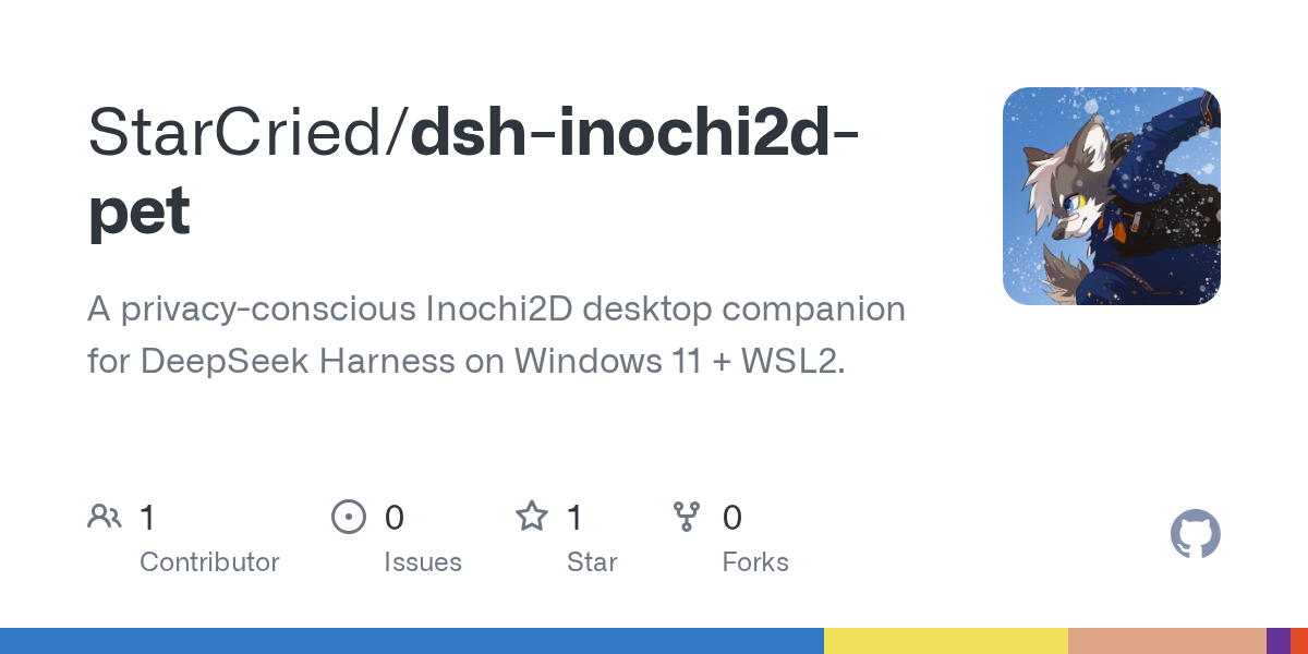 StarCried/dsh-inochi2d-pet Screenshot preview