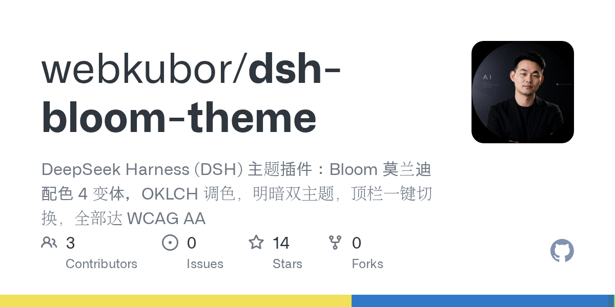 webkubor/dsh-bloom-theme Screenshot preview