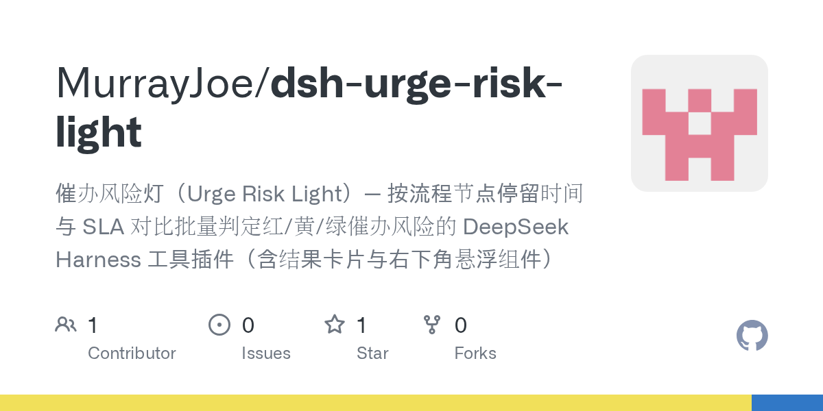 MurrayJoe/dsh-urge-risk-light Screenshot preview