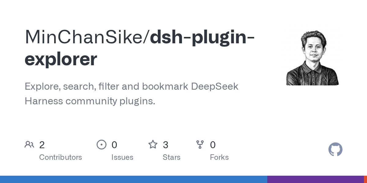MinChanSike/dsh-plugin-explorer Screenshot preview