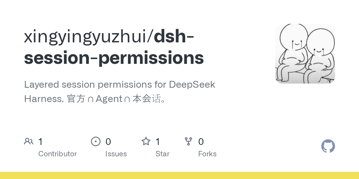 xingyingyuzhui/dsh-session-permissions Screenshot preview