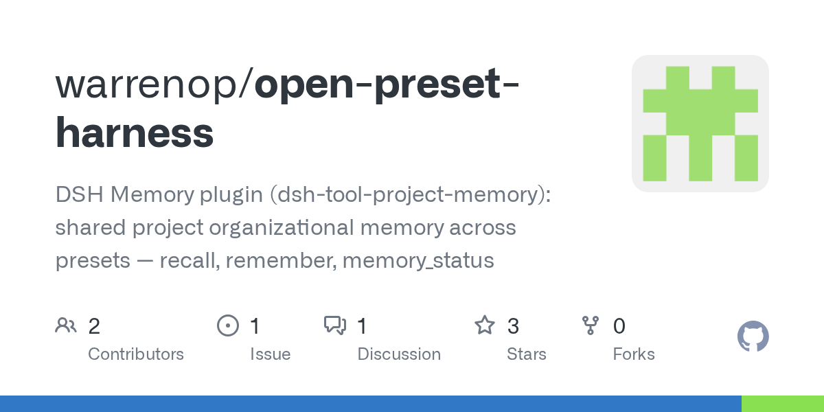 warrenop/open-preset-harness Screenshot preview