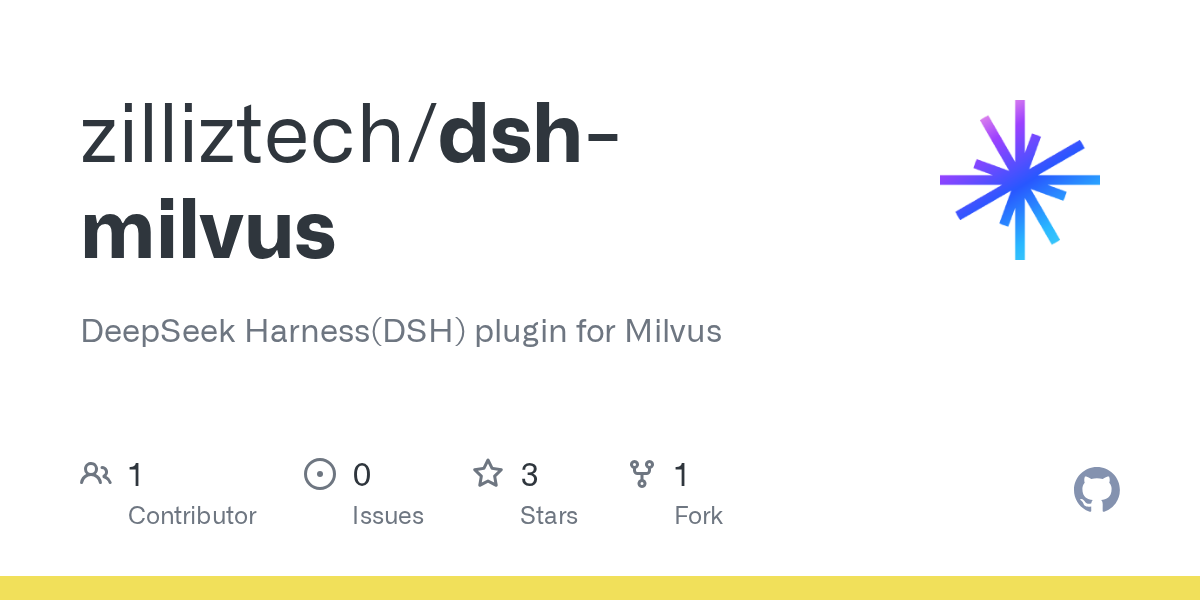 zilliztech/dsh-milvus Screenshot preview
