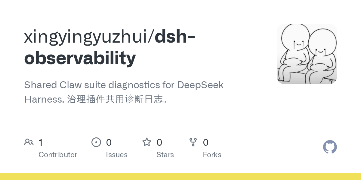 xingyingyuzhui/dsh-observability Screenshot preview