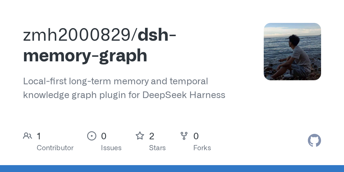 zmh2000829/dsh-memory-graph Screenshot preview