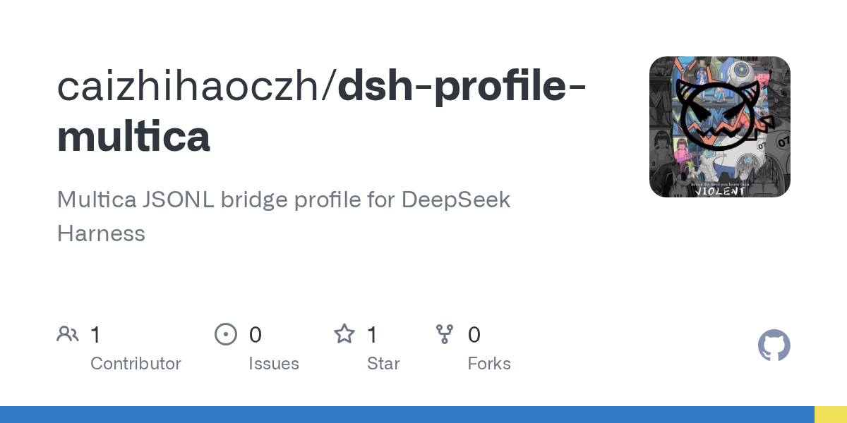 caizhihaoczh/dsh-profile-multica Screenshot preview
