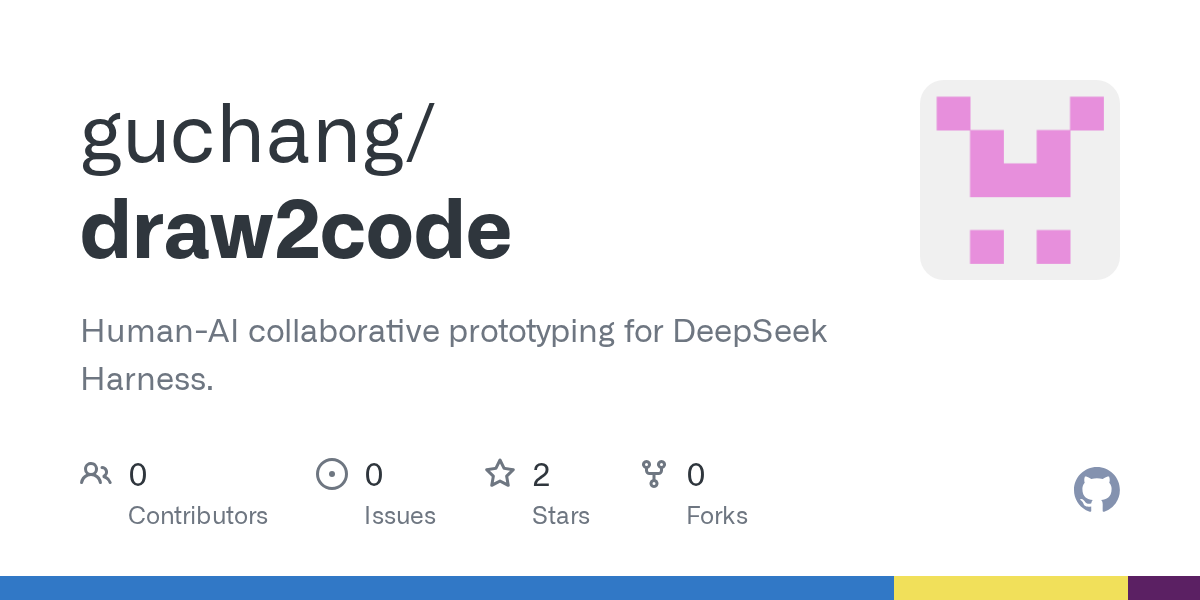 guchang/draw2code Screenshot preview
