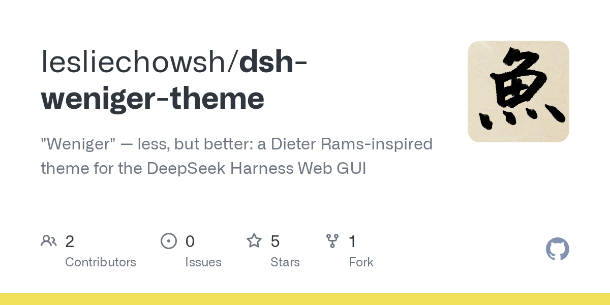 lesliechowsh/dsh-weniger-theme Screenshot preview
