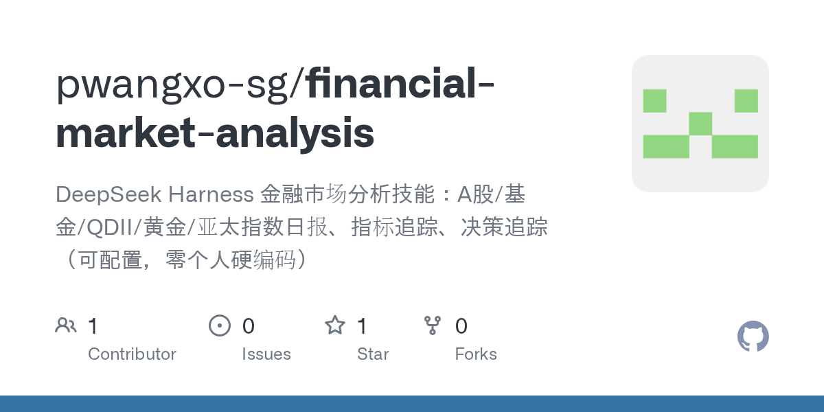 pwangxo-sg/financial-market-analysis Screenshot preview