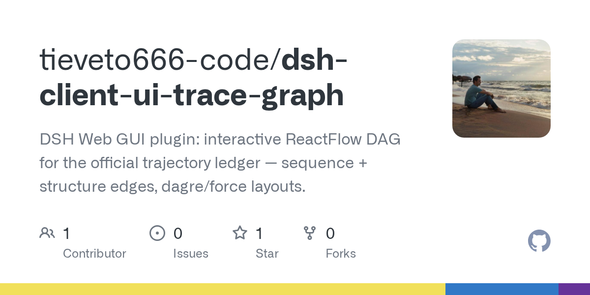 tieveto666-code/dsh-client-ui-trace-graph Screenshot preview