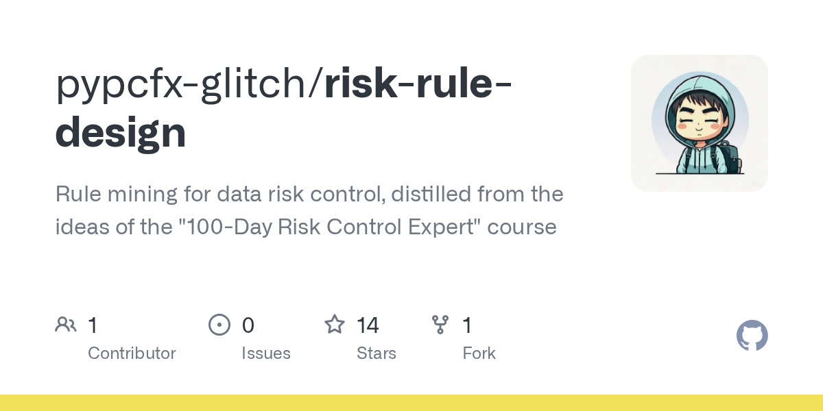pypcfx-glitch/risk-rule-design Screenshot preview